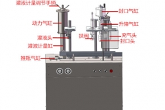 氣霧劑灌裝過程解析