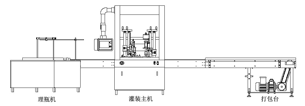 小藥品生產流程圖