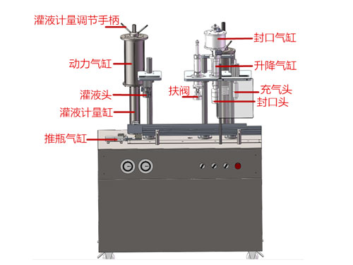 氣霧劑灌裝機解析圖